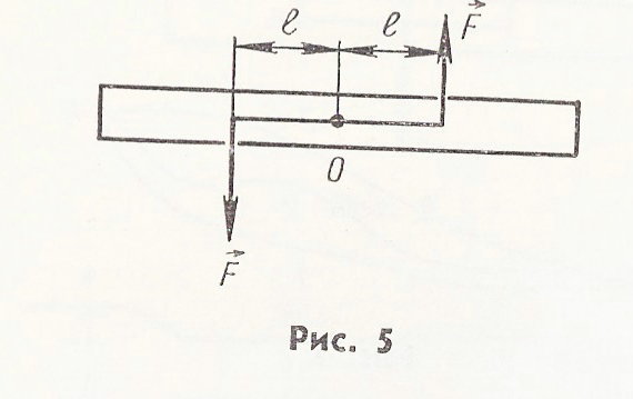 Укажите на рисунке 174 175 плечи сил приложенных к рычагу