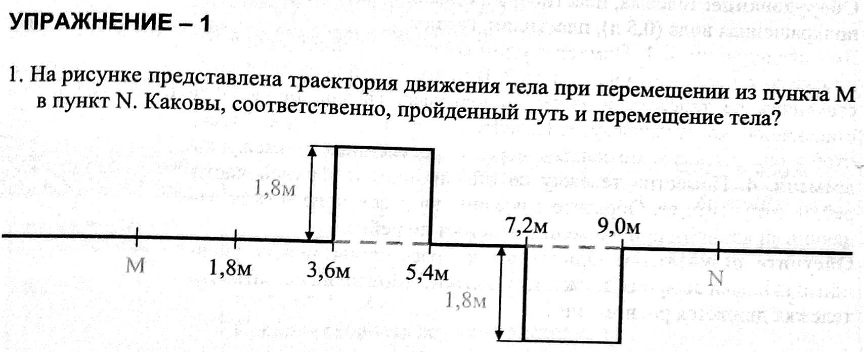 На рисунке представлена траектория движения. Задачи на путь и перемещение. Задачи на траекторию путь и перемещение. Задание на путь перемещение и траекторию. Задачи путь и перемещение тела.