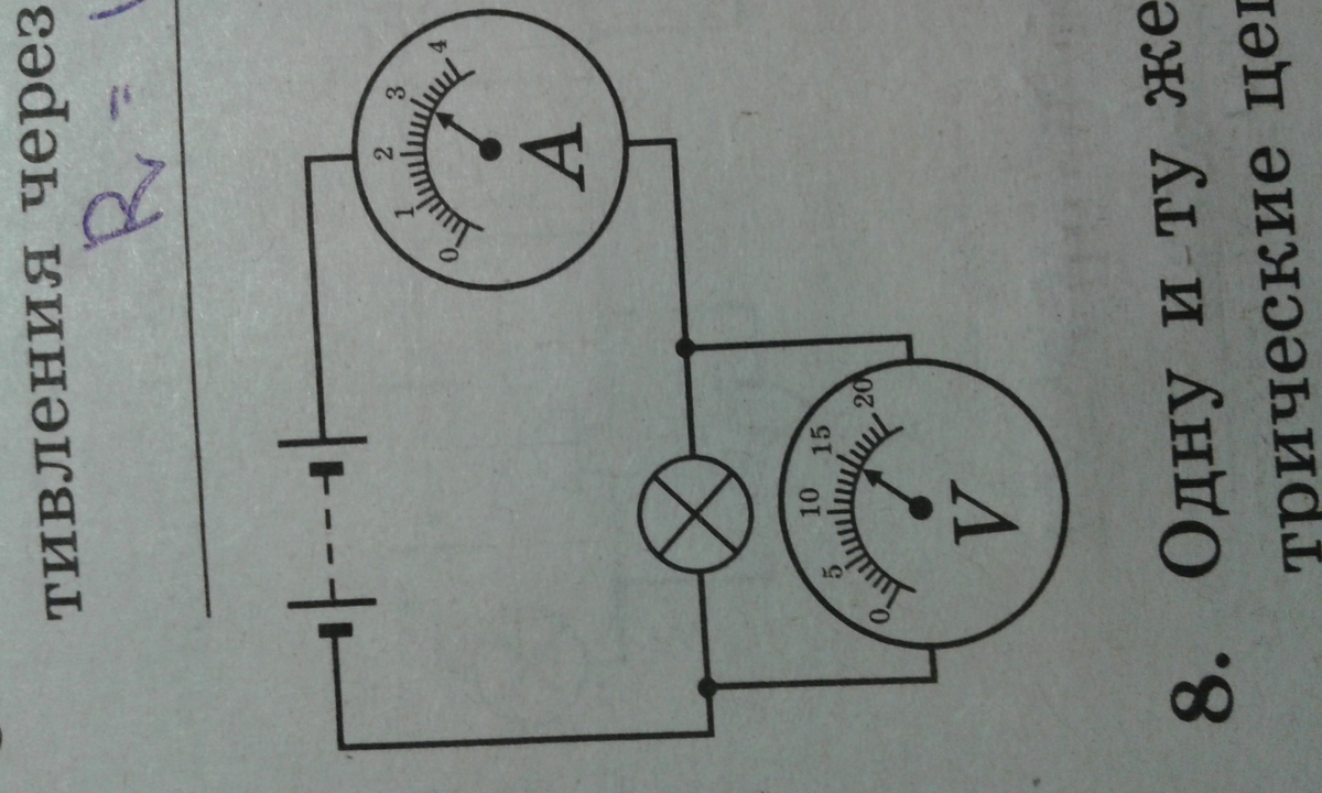 Как определить показания амперметра по рисунку