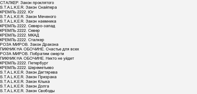 Список сталкер по порядку. Дмитрий Силлов снайпер хронология. Дмитрий Силлов хронология книг. Дмитрий Силлов хронология книг про снайпера. Хронология книг сталкер.