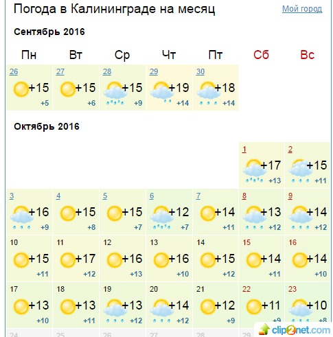 Когда включат отопление в Калининграде осенью 2016 года?