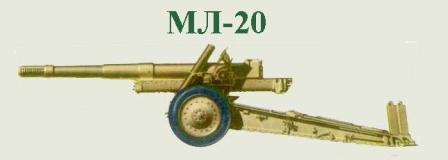 пушка гаубица мл-20