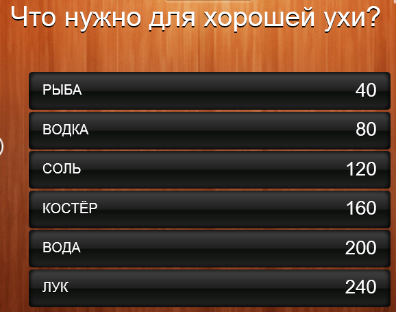 что нужно для хорошей ухи 100 к 1 ответ. Смотреть фото что нужно для хорошей ухи 100 к 1 ответ. Смотреть картинку что нужно для хорошей ухи 100 к 1 ответ. Картинка про что нужно для хорошей ухи 100 к 1 ответ. Фото что нужно для хорошей ухи 100 к 1 ответ