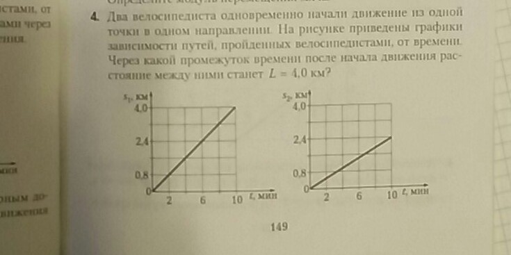 На рисунке представлен график зависимости пути s велосипедиста от 50 до 70