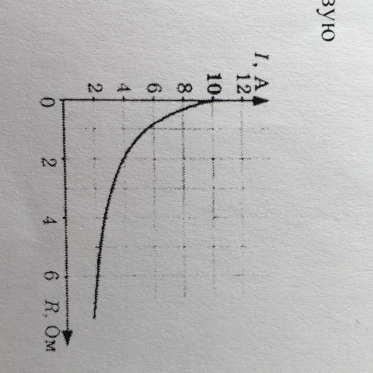 К источнику тока с внутренним сопротивлением 2 ом подключили реостат на рисунке показан график