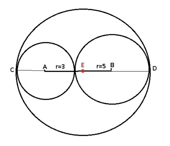 Две окружности радиусов 3 и. Две окружности. ДВК окружности с центром. Центры двух окружностей. Постройте две окружности.