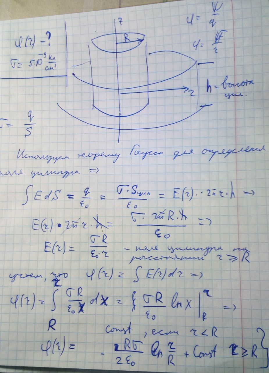 очень длинная прямая равномерно заряженная нить имеет заряд на единицу длины найти модуль