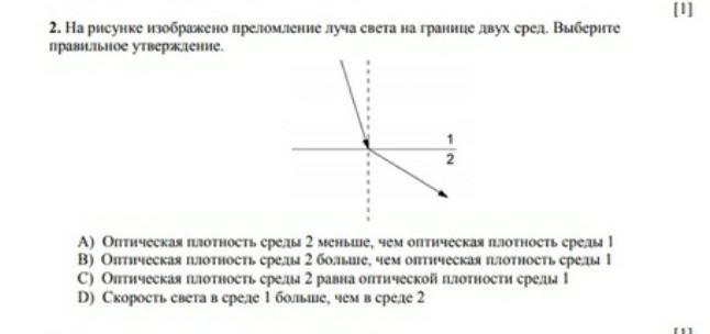 На рисунке изображено преломление луча света на границе двух