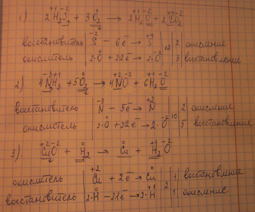 В реакции схема которой cuo nh3 n2 cu h2o