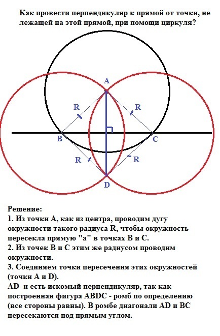 Как нарисовать серединный перпендикуляр с помощью циркуля