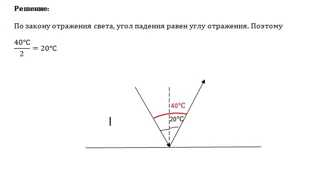 Угол между падающим и отраженным лучами составляет 40 градусов чему равен угол падения луча рисунок