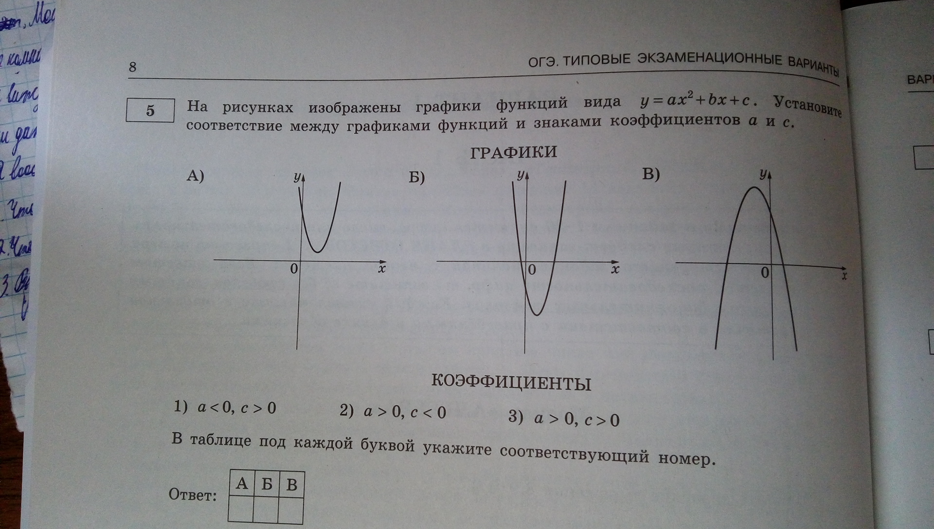 Y ax2 bx c огэ. А 0 C 0 график функции. Коэффициент a>0 c<0. Соответствие между графиками функций и знаками коэффициентов. Графики y AX 2+BX+C.