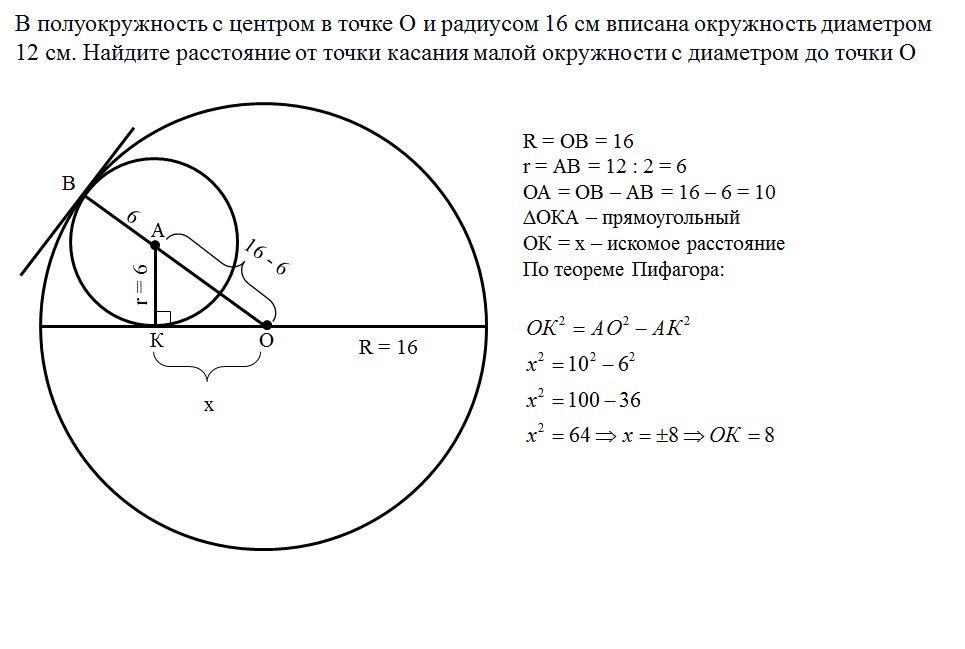 Окружность 16 см. Радиус полуокружности. Две окружности вписаны в полукруг. Центр и радиус окружности. Диаметр полуокружности.
