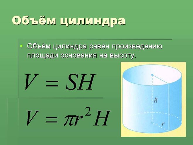 Как применять формулу для расчета объема цилиндра