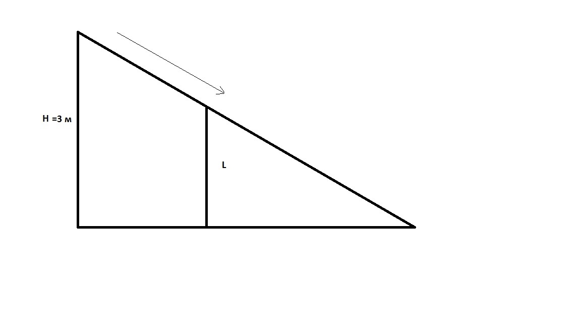 L высота. Столб подпирает детскую горку посередине Найдите высоту h этого i =1.9. Столб подпирает детскую горку посередине Найдите высоту. Столб подпирает детскую горку посередине Найдите высоту l. H высота.