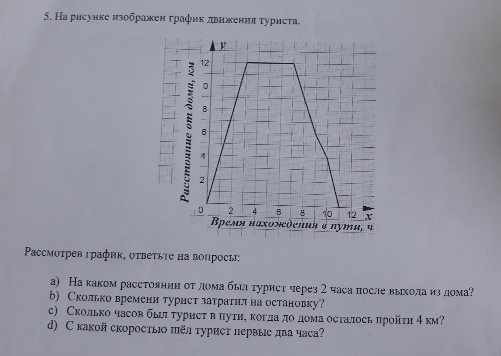 На рисунке 2 изображен график движения туриста