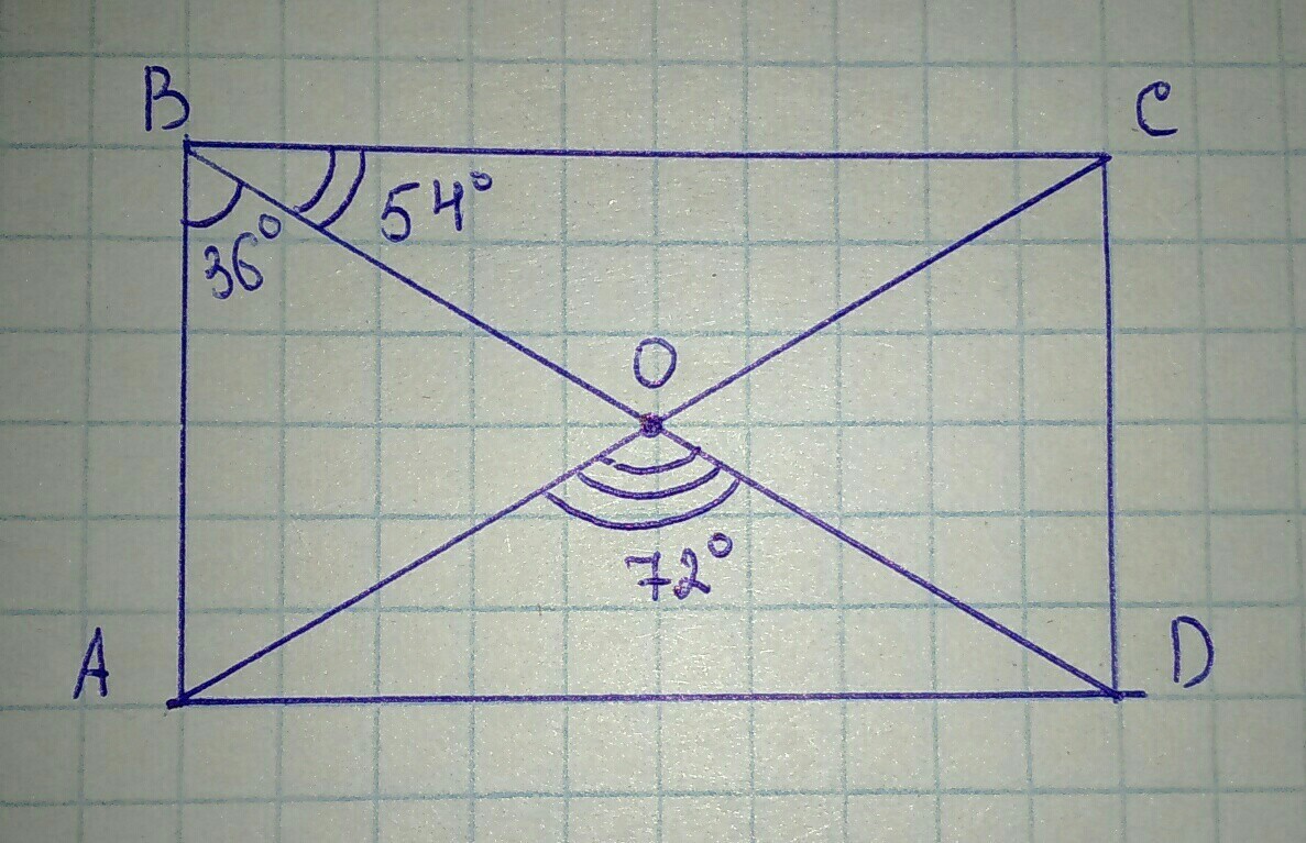 Прямоугольник авсd. Диагонали прямоугольника пересекаются в точке о угол АВО =36. Диагонали прямоугольника АВСD пересекаются в точке о, угол АВО 36°. Диагонали прямоугольника АВСД пересекаются в точке о АВО 36. Диагонали прямоугольника АВСД пересекаются в точке о угол АВО 56.