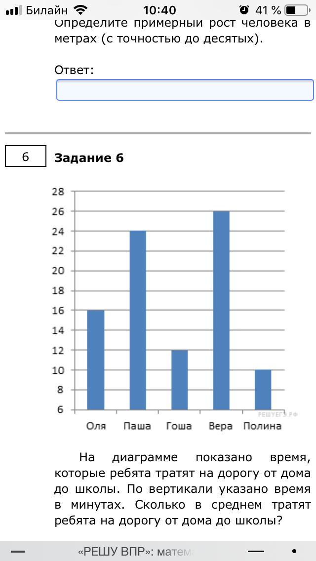 Диаграмма показывает сколько часов. На диаграмме показано время которое ребята тратят на дорогу от дома. На диаграмме показано время которые ребята тратят на дорогу. Диаграмма траты времени. На диаграмме показано время которое ребята тратят.