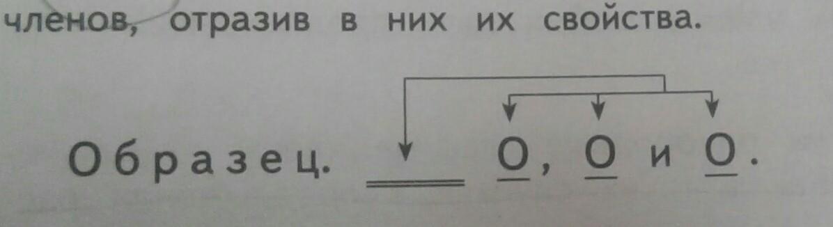 Мухи осы и шмели укрываются в сухие убежища схема предложения