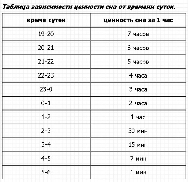 текст при наведении