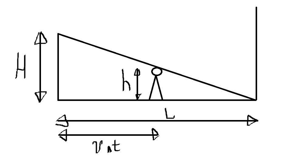 H высота. Расстояние l. Человек ростом h = 1,8 м. Подобные треугольники человек и фонарь.