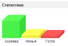 текст при наведении