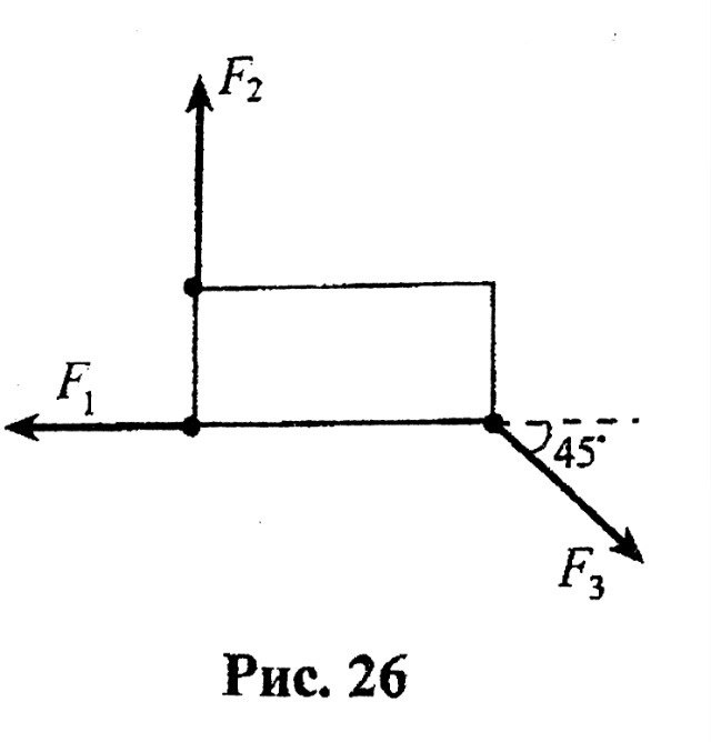 На рисунке показаны три. Рис 5. система сил:. На прямоугольную пластину в её плоскости действуют силы. На твердое тело в форме прямоугольной пластины. Сила f на плоскости.