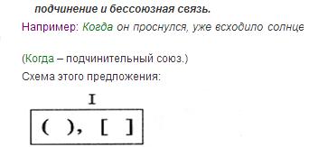 Очнулся он когда солнце стояло уже высоко. Когда он проснулся уже. Когда он проснулся уже всходило солнце схема предложения. Когда он проснулся уже всходило солнце Курган заслонял его. Когда он проснулся уже всходило солнце разбор предложения.