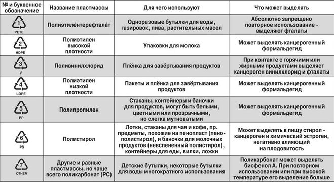 текст при наведении