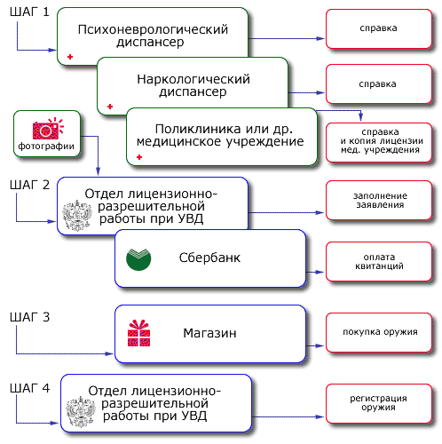 текст при наведении