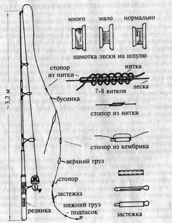 текст при наведении