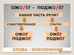 Как пишется поджог костер