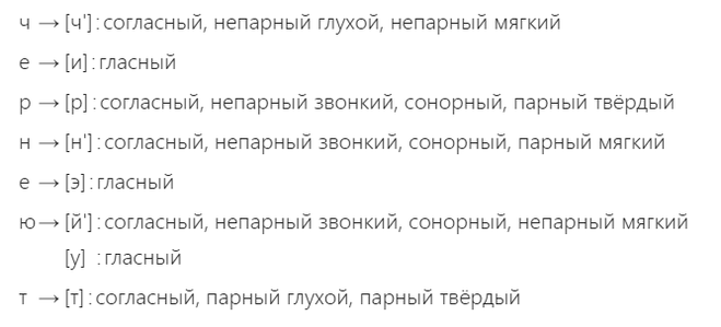 Понятный разбор. Разбор слова Ясный. Фонетический разбор слова Ясный. Фонетический анализ слова Ясный. Фонетический разбор слова чернеют.