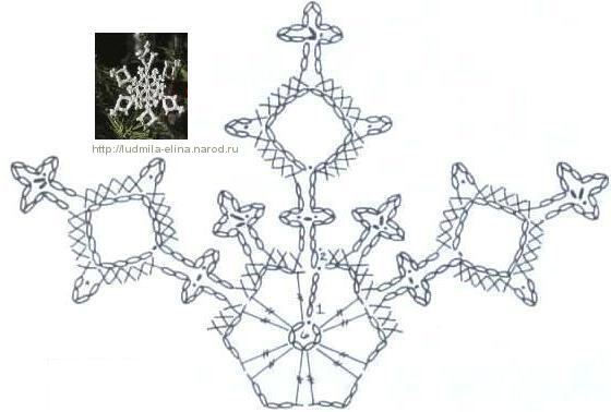 схемы снежинок крючком к Новому году 2019,100 схем вязания снежинок крючком, самые красивые снежинки крючком своими руками, как связать снежинку крючком, лучшие схемы вязания снежинки крючком