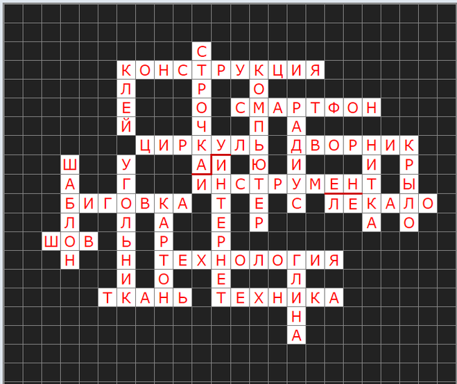 Кредитное учреждение кроссворд. Кроссворд по технологии 4 класс. Грасрорт по технологии.