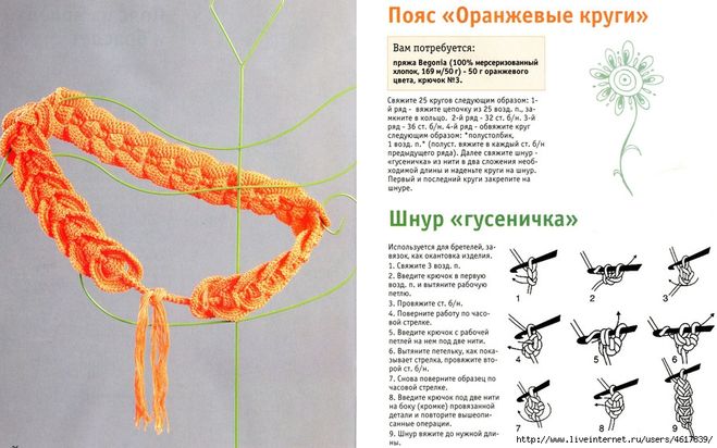 текст при наведении