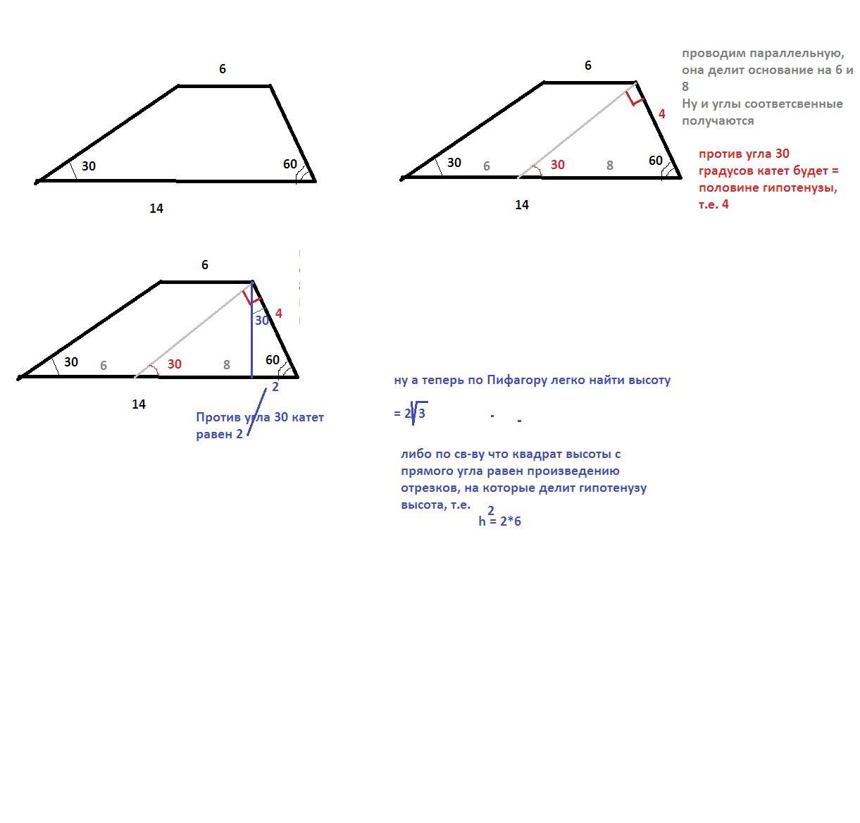 Трапеция 30 градусов. Высота трапеции через угол. Как вычислить высоту трапеции если известны основания. Трапеция известны основания и угол. Высота трапеции 60 градусов.