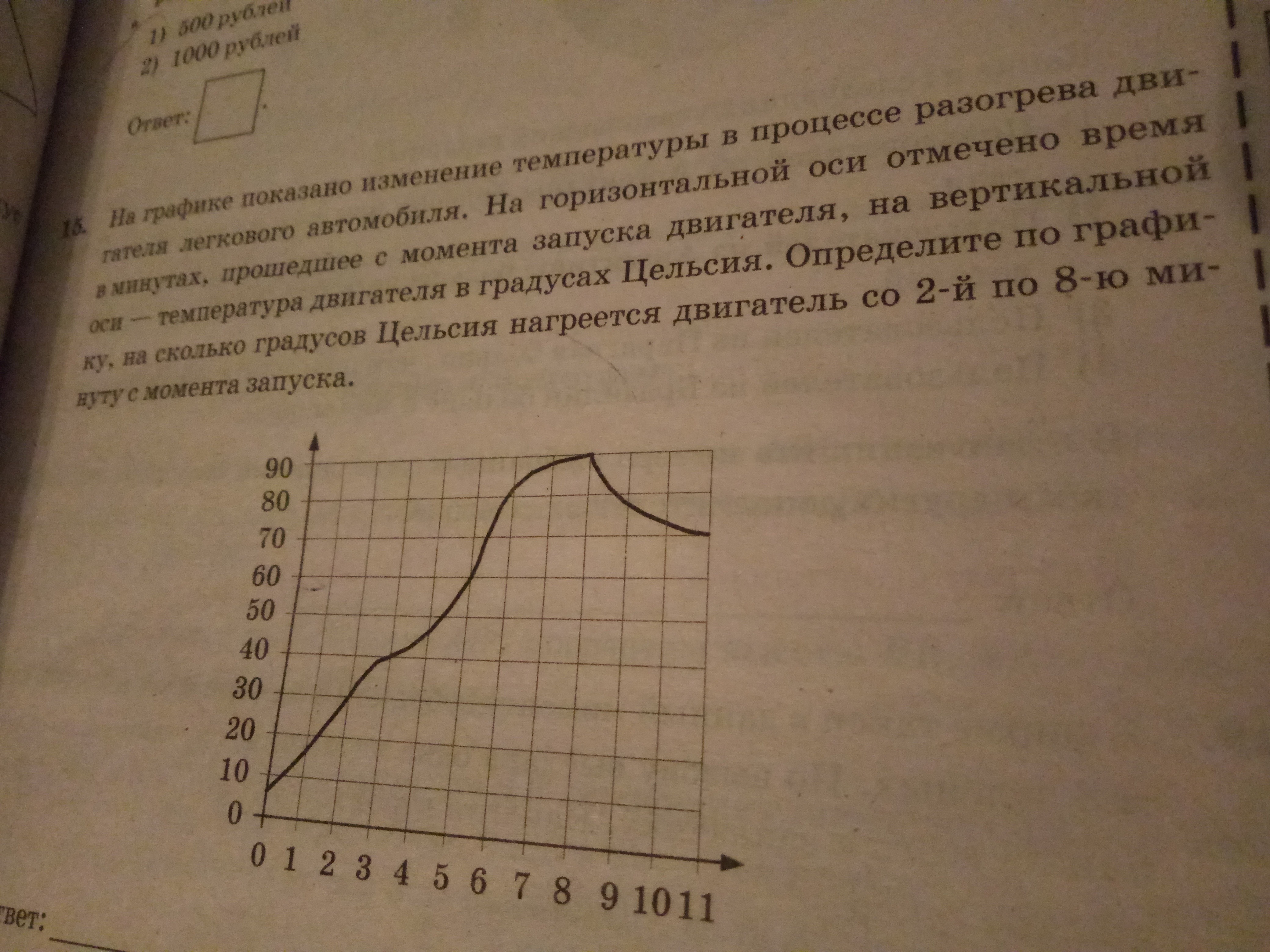 На сколько градусов цельсия нагрелись