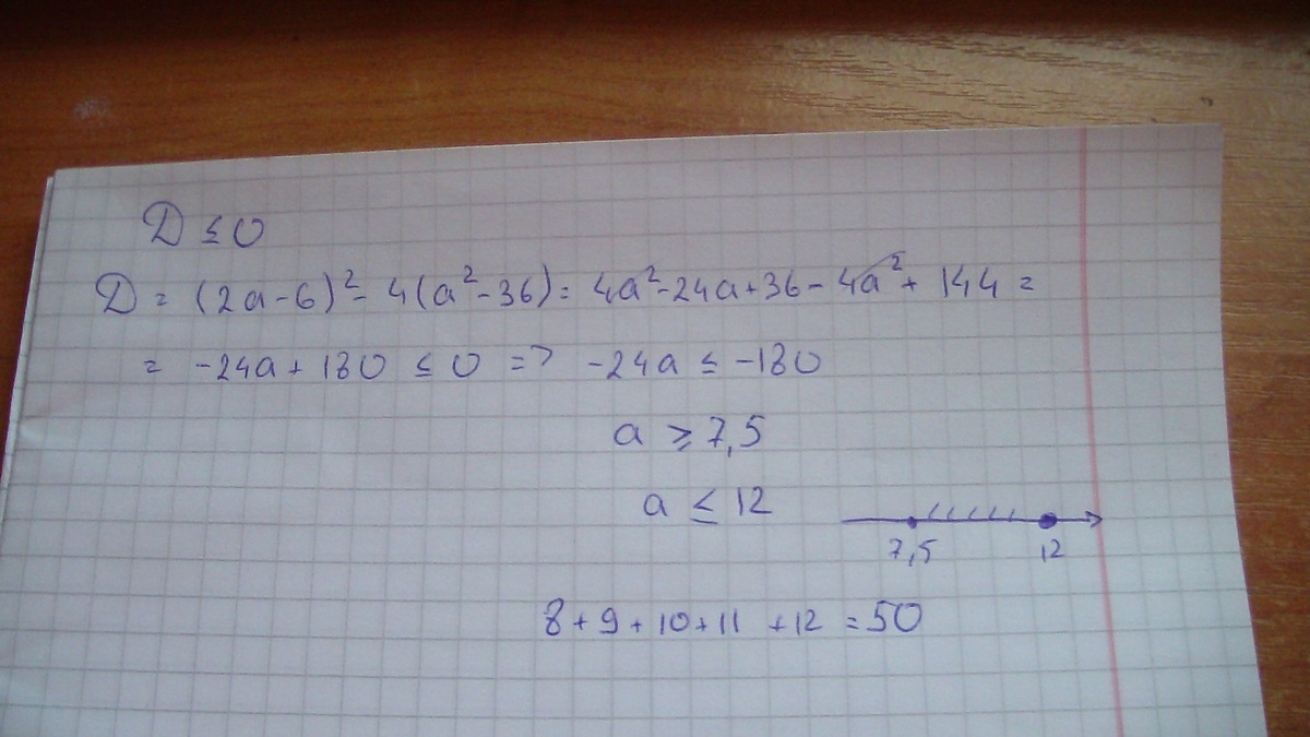 Корень 36 x2. 36х-2а+1 6х а2 2а 8. 2/6=?/36. Х2-36=0. Х₂ + 6х + 12.