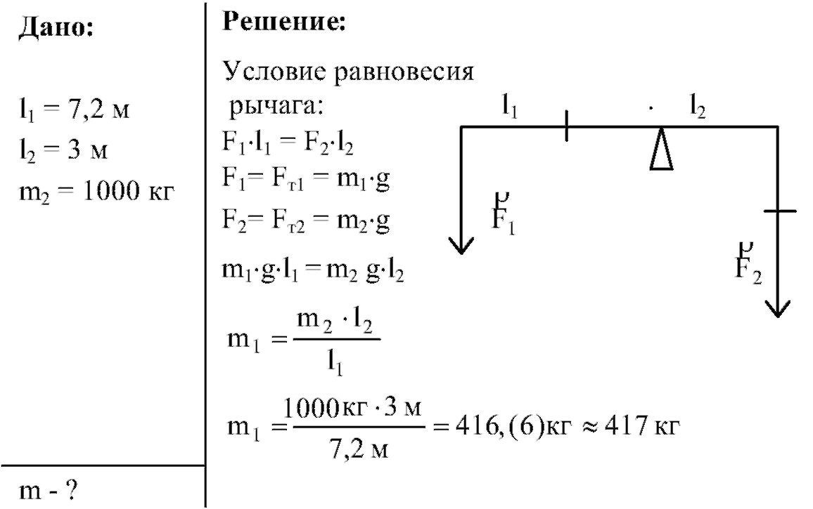 На рисунке 163 изображен подъемный кран рассчитайте какой груз можно поднимать при помощи этого