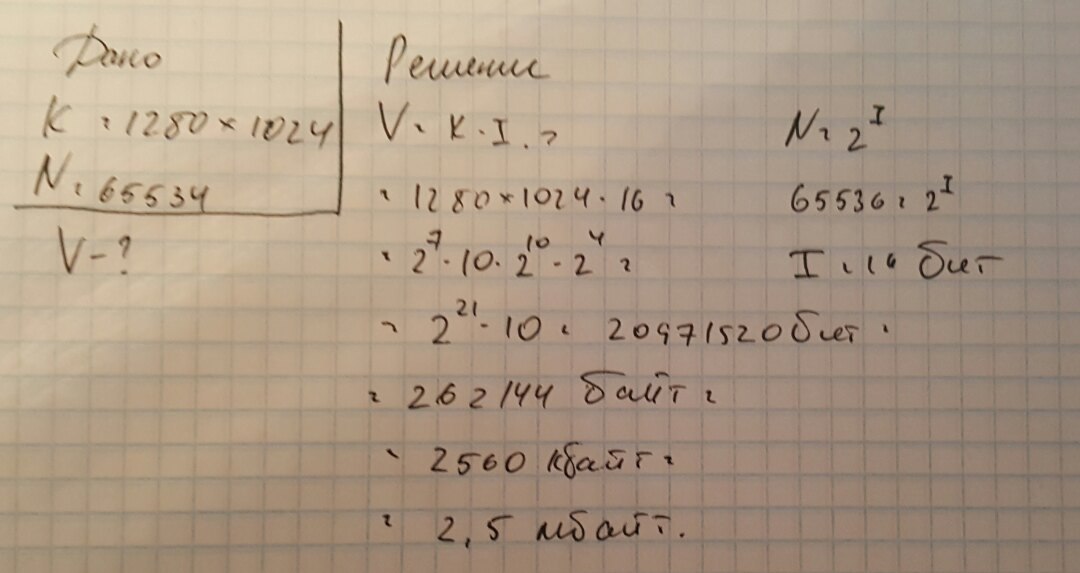 Какой объем видеопамяти i необходим для хранения графического изображения занимающего весь экран 800