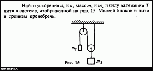 На рисунке изображены шарики 1 и 2 массами 2m и m прикрепленные к жесткому стержню