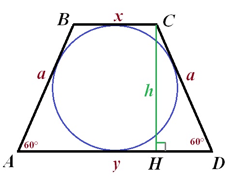 Периметр трапеции равен 60. Периметр прямоугольной трапеции описанной около окружности равен 22. Боковые стороны трапеции описанной около окружности. Периметр прямоугольной трапеции описанной около окружности равен 100. Прямоугольная трапеция описанная около окружности.