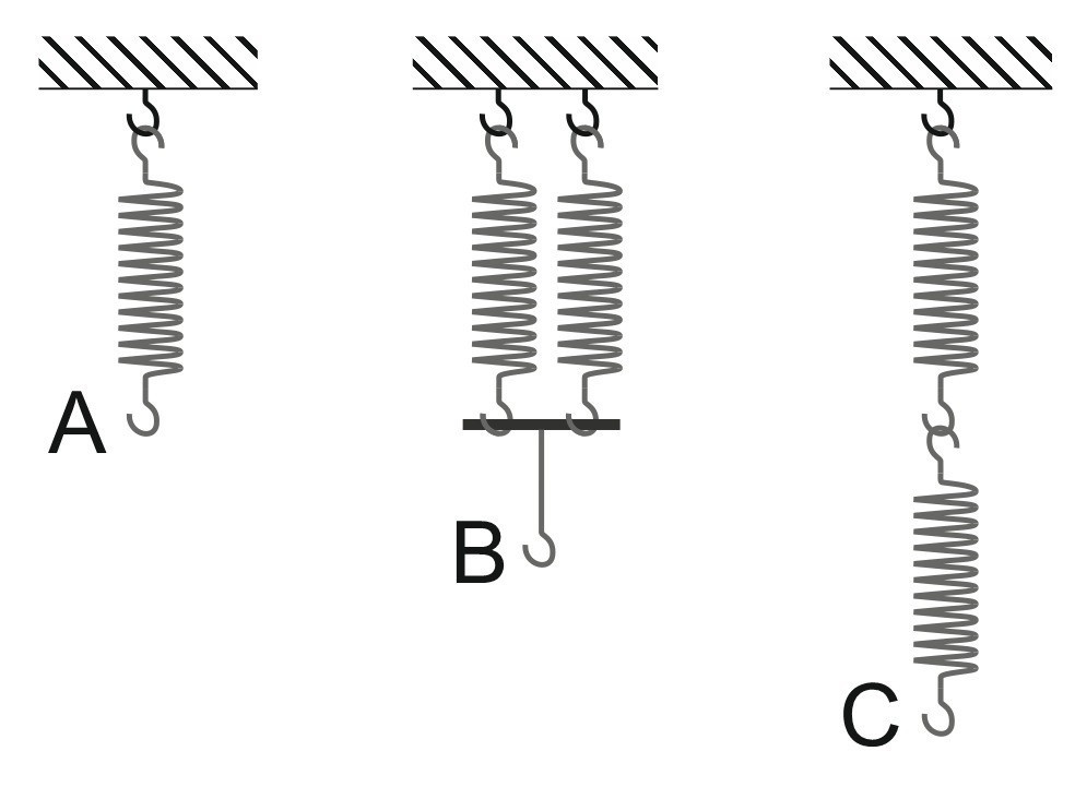 Двум одинаковым пружинам. Груз растягивает пружину. Растянутая пружина с грузом. Вес растянутой пружины вектор. Обозначение растянутости пружины.