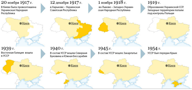 текст при наведении