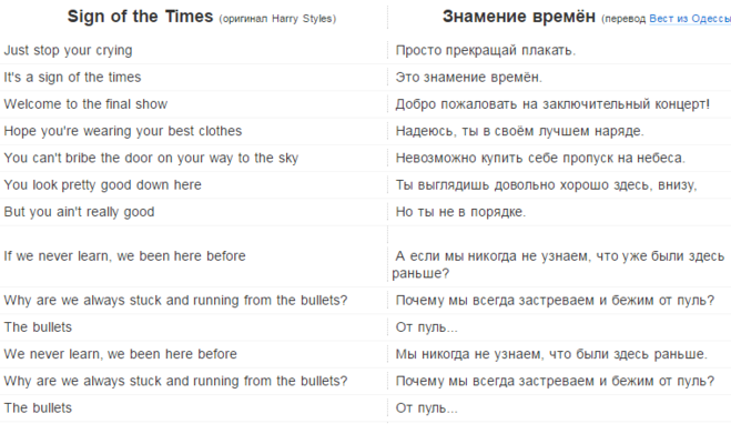 Sign of the times Harry Styles текст. Sing of the times Harry Styles текст. Sign of the times текст песни. Перевод песен. Sing of the times