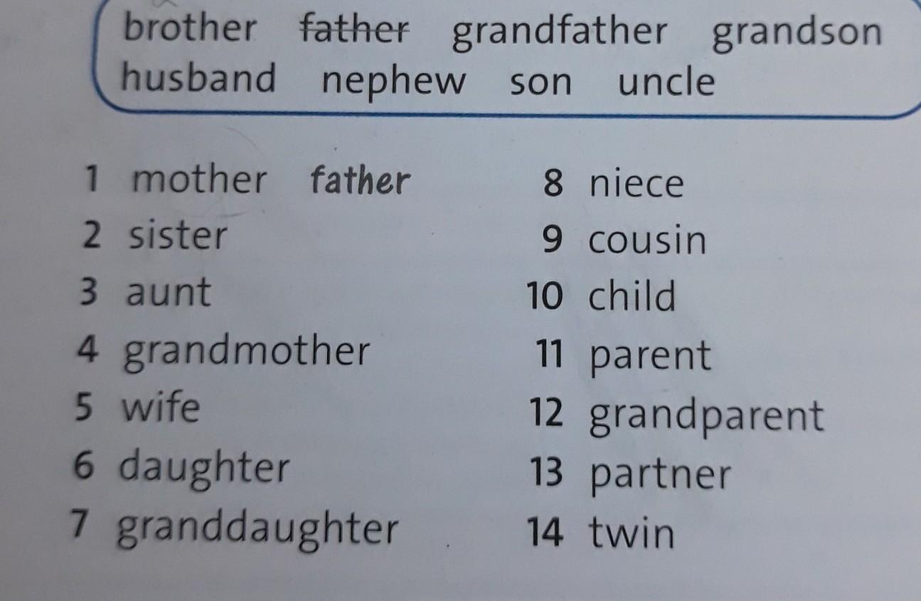 Match the words тест. Match the Words. Match the Words cracked. Match the Words with their explanations. The man has 2 granddaughter 2 grandsons ответы.