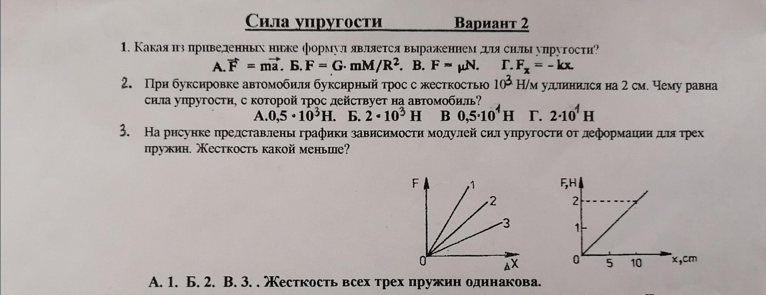 На рисунке представлены графики зависимости модулей сил упругости от деформации для трех пружин