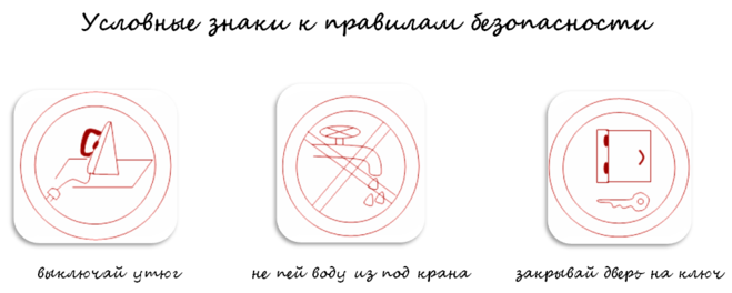 Условные знаки к правилам безопасности 3 класс. Придумайте и нарисуйте условныенаки к правилам безопасности. Домашние опасности знаки. Условные знаки домашней опасности. Условные знаки к правилабезопасности.