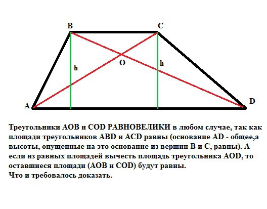 Диагонали треугольной трапеции. Трапеция АВСД С основаниями ад и вс. В трапеции АВСД диагонали пересекаются. Диагонали трапеции пересекаются в точке о. Площадь треугольника в трапеции диагонали.